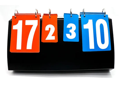 NORDIC BATGAME POINTTAVLE